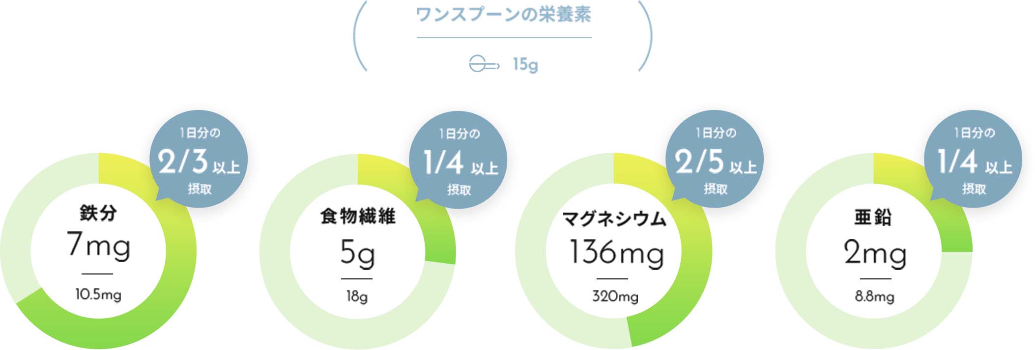 product features image