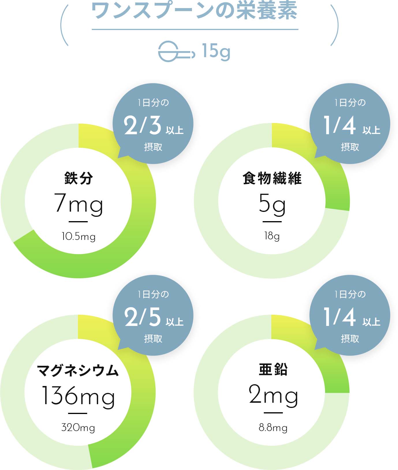 product features image